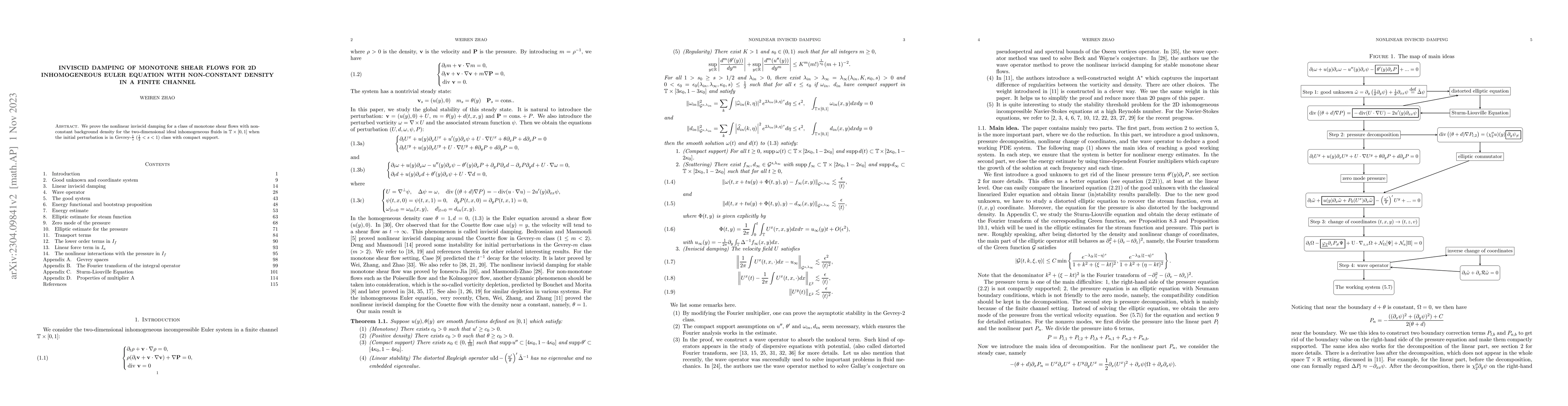 Thumbnail for Inviscid damping of monotone shear flows for 2D inhomogeneous Euler
  equation with non-constant density in a finite channel