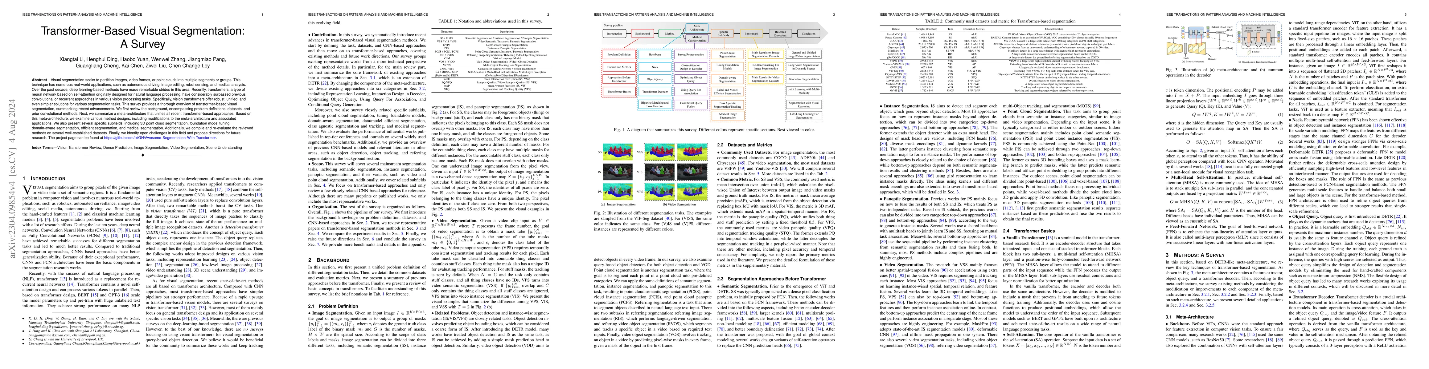 Thumbnail for Transformer-Based Visual Segmentation: A Survey