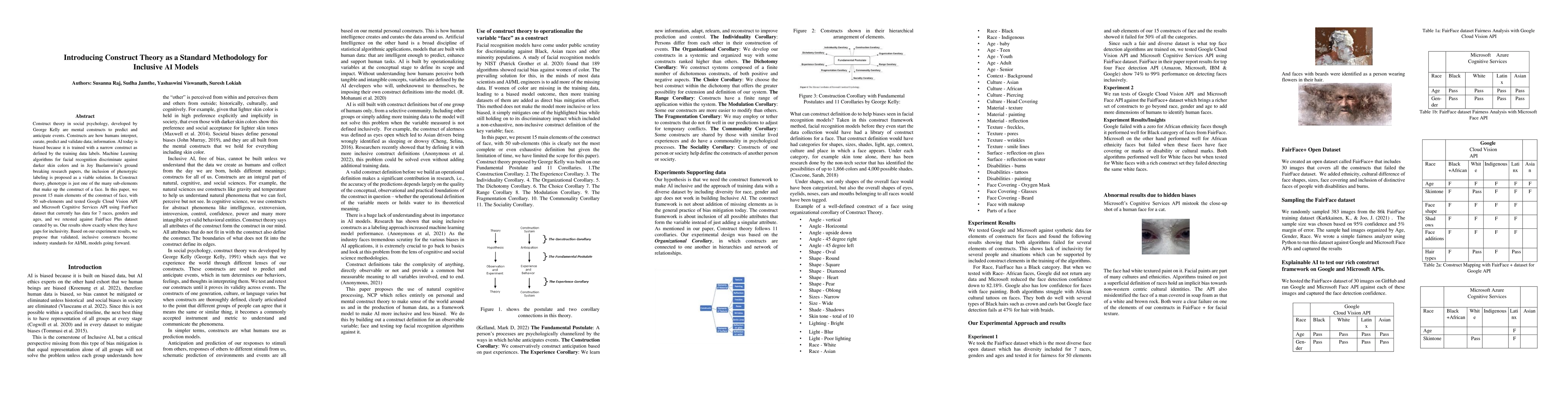Thumbnail for Introducing Construct Theory as a Standard Methodology for Inclusive AI
  Models
