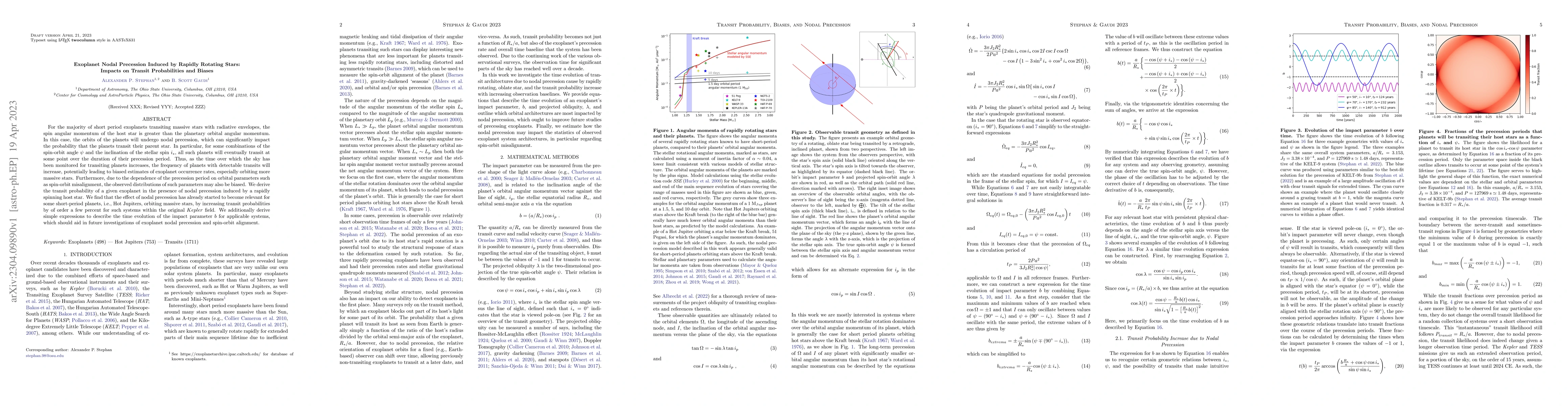 Thumbnail for Exoplanet Nodal Precession Induced by Rapidly Rotating Stars: Impacts on
  Transit Probabilities and Biases