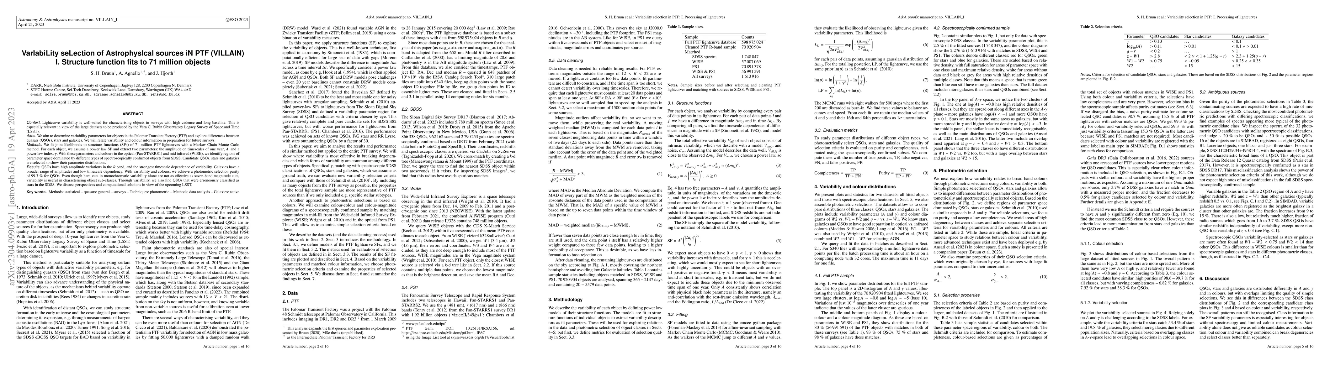 Thumbnail for VarIabiLity seLection of AstrophysIcal sources iN PTF (VILLAIN) I.
  Structure function fits to 71 million objects