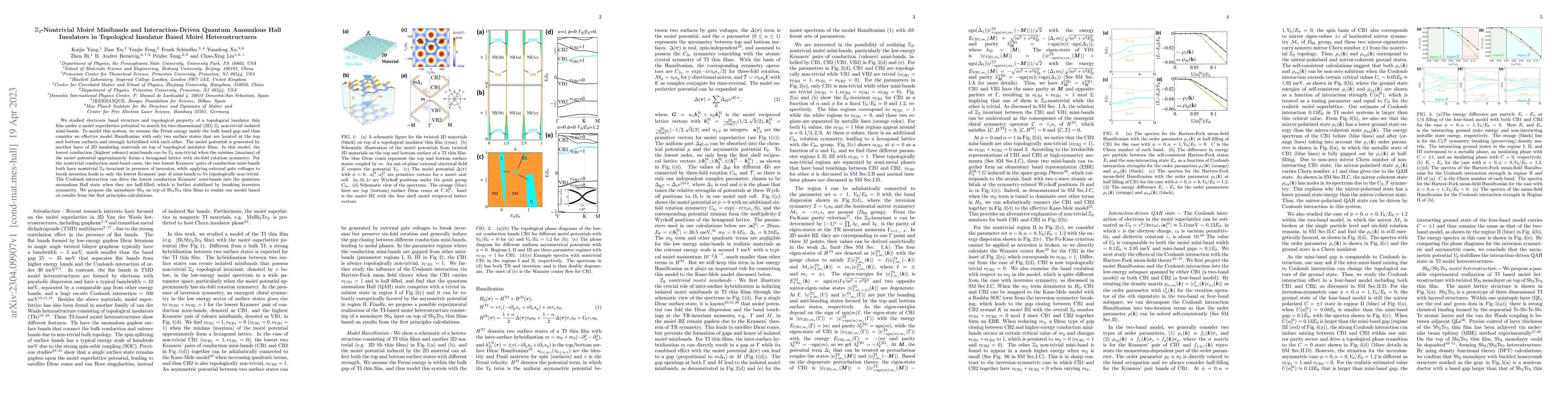 Thumbnail for $\mathbb Z_2$-Nontrivial Moir\'e Minibands and Interaction-Driven
  Quantum Anomalous Hall Insulators in Topological Insulator Based Moir\'e
  Heterostructures