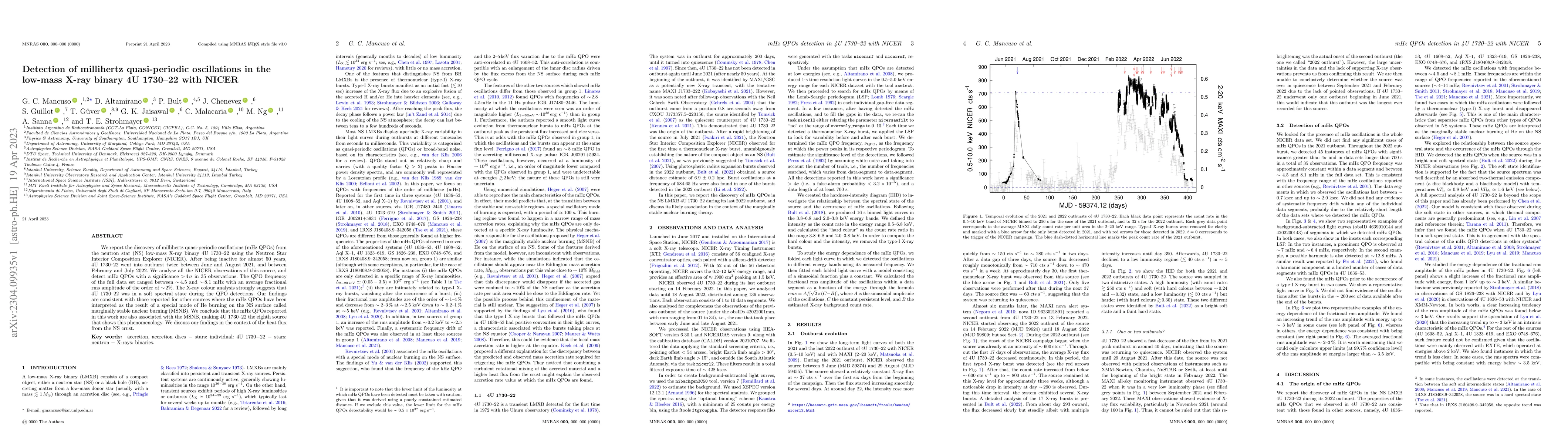 Thumbnail for Detection of millihertz quasi-periodic oscillations in the low-mass
  X-ray binary 4U 1730--22 with NICER