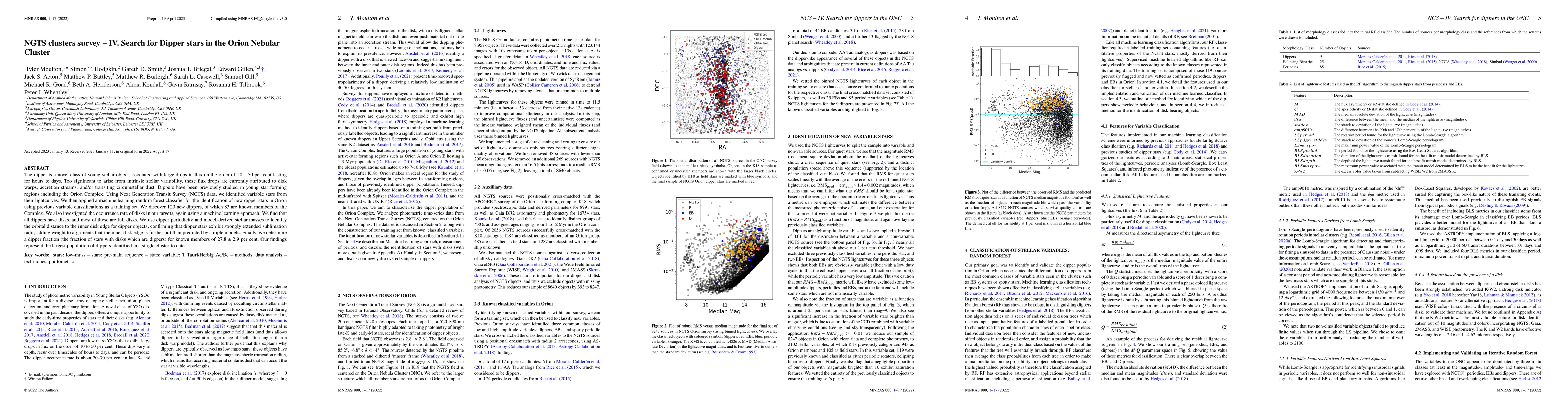 Thumbnail for NGTS clusters survey IV. Search for Dipper stars in the Orion Nebular
  Cluster