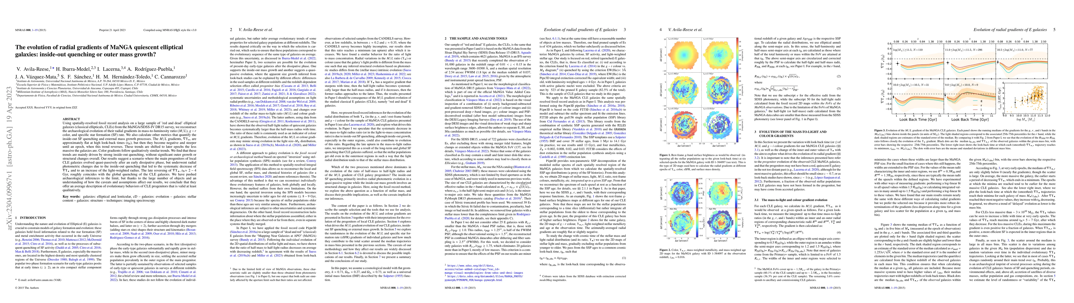 Thumbnail for The evolution of radial gradients of MaNGA quiescent elliptical
  galaxies: inside-out quenching or outer mass growth?