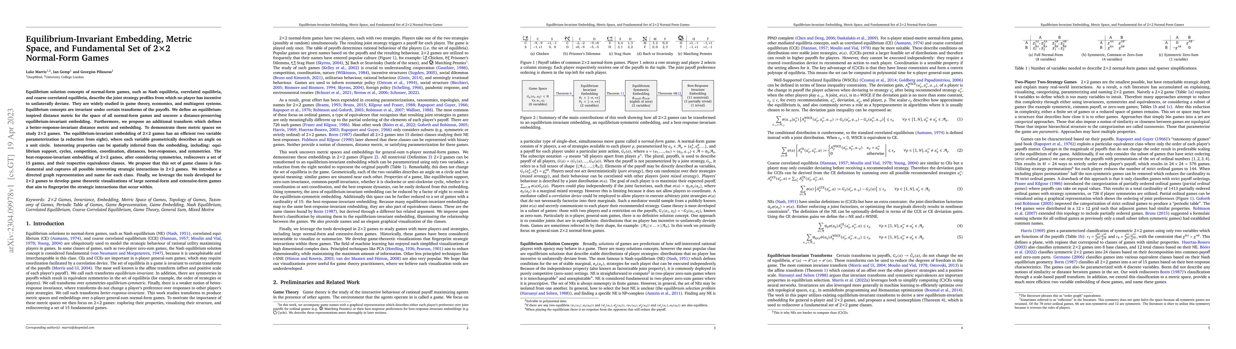 Thumbnail for Equilibrium-Invariant Embedding, Metric Space, and Fundamental Set of
  $2\times2$ Normal-Form Games