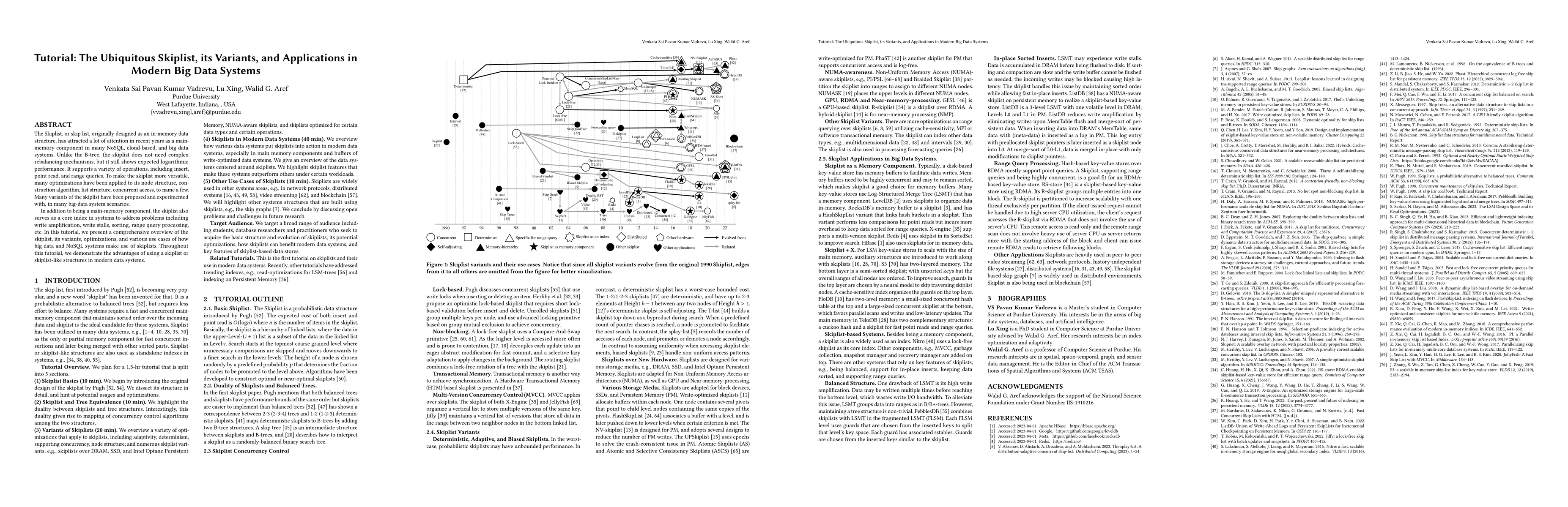 Thumbnail for Tutorial: The Ubiquitous Skiplist, its Variants, and Applications in
  Modern Big Data Systems