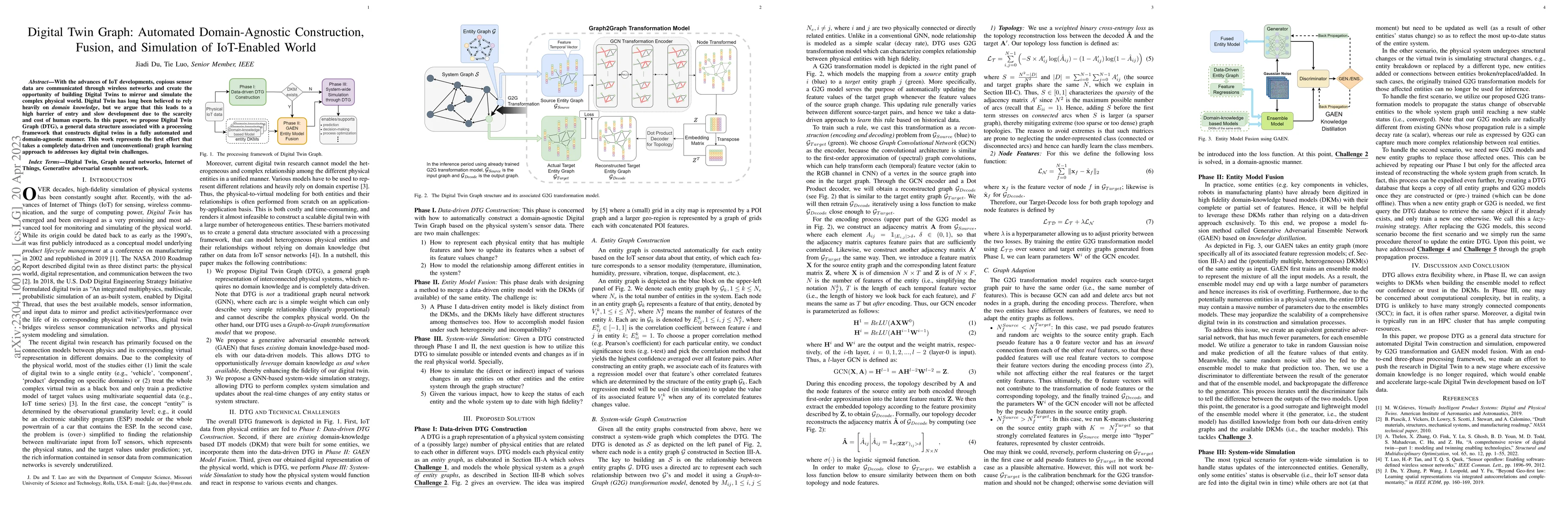 Thumbnail for Digital Twin Graph: Automated Domain-Agnostic Construction, Fusion, and
  Simulation of IoT-Enabled World