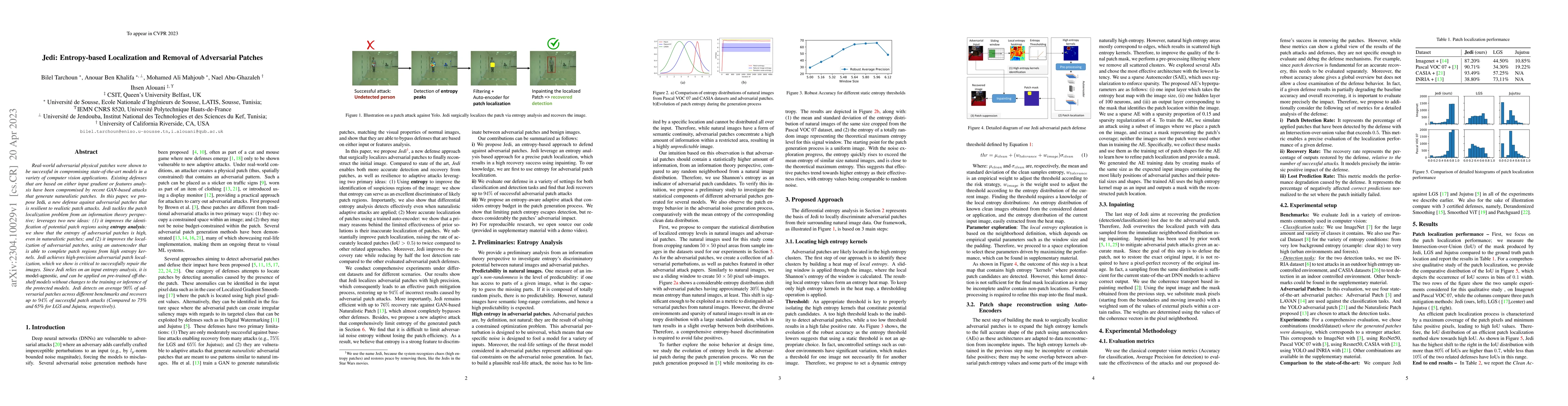 Thumbnail for Jedi: Entropy-based Localization and Removal of Adversarial Patches