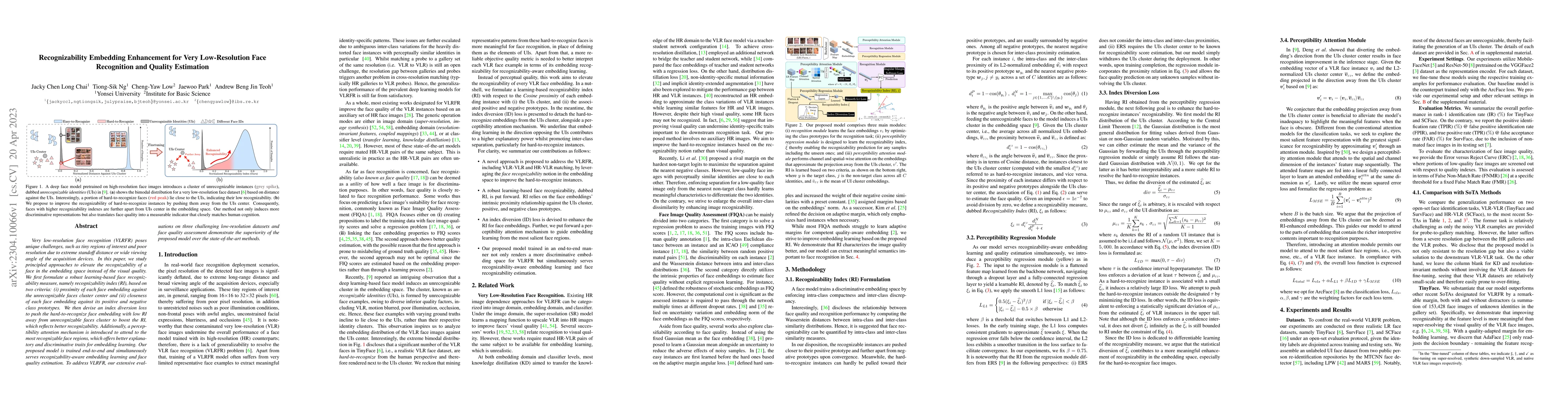 Thumbnail for Recognizability Embedding Enhancement for Very Low-Resolution Face
  Recognition and Quality Estimation