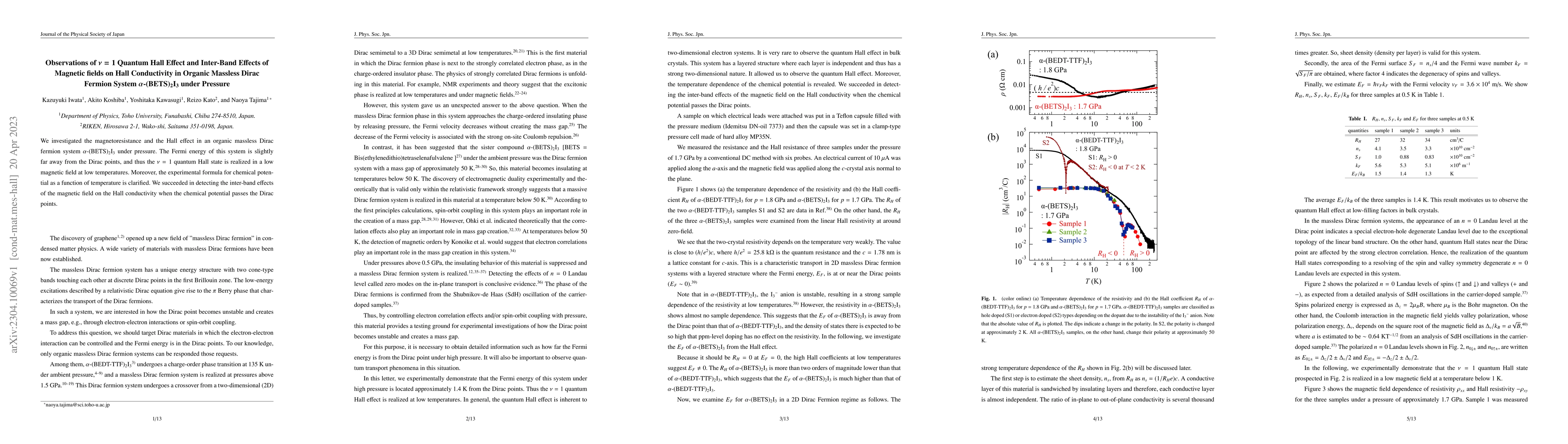 Thumbnail for Observations of $\nu=1$ Quantum Hall Effect and Inter-Band Effects of
  Magnetic fields on Hall Conductivity in Organic Massless Dirac Fermion System
  $\alpha$-(BETS)$_2$I$_3$ under Pressure