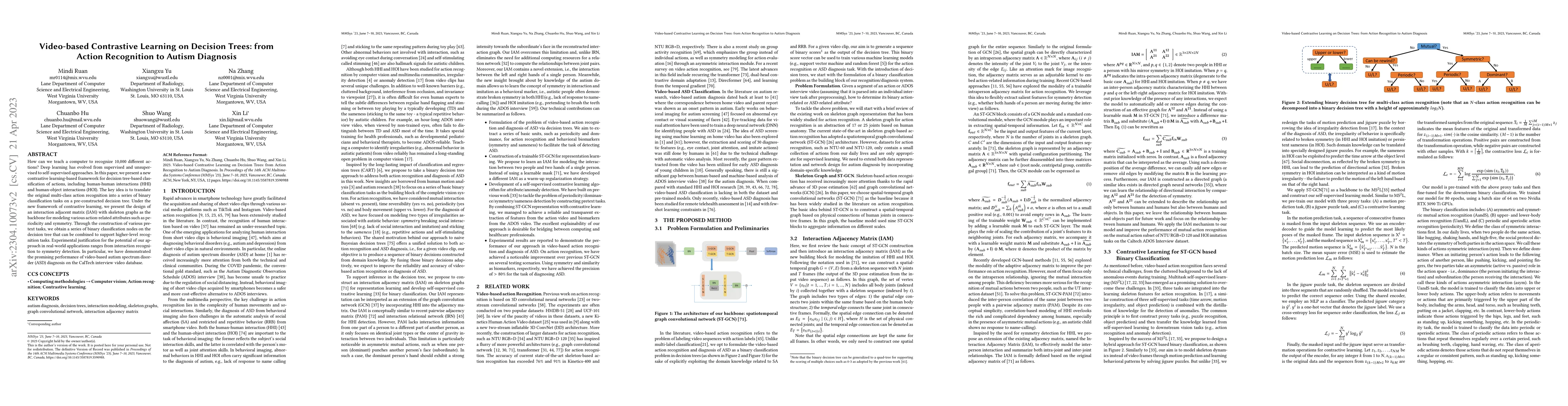 Thumbnail for Video-based Contrastive Learning on Decision Trees: from Action
  Recognition to Autism Diagnosis