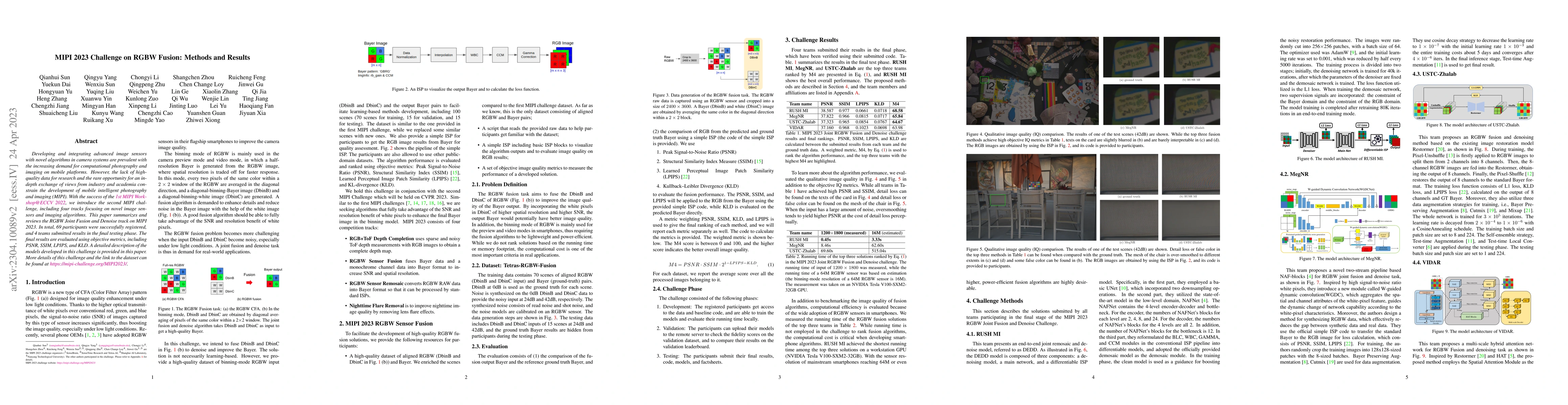 Thumbnail for MIPI 2023 Challenge on RGBW Fusion: Methods and Results