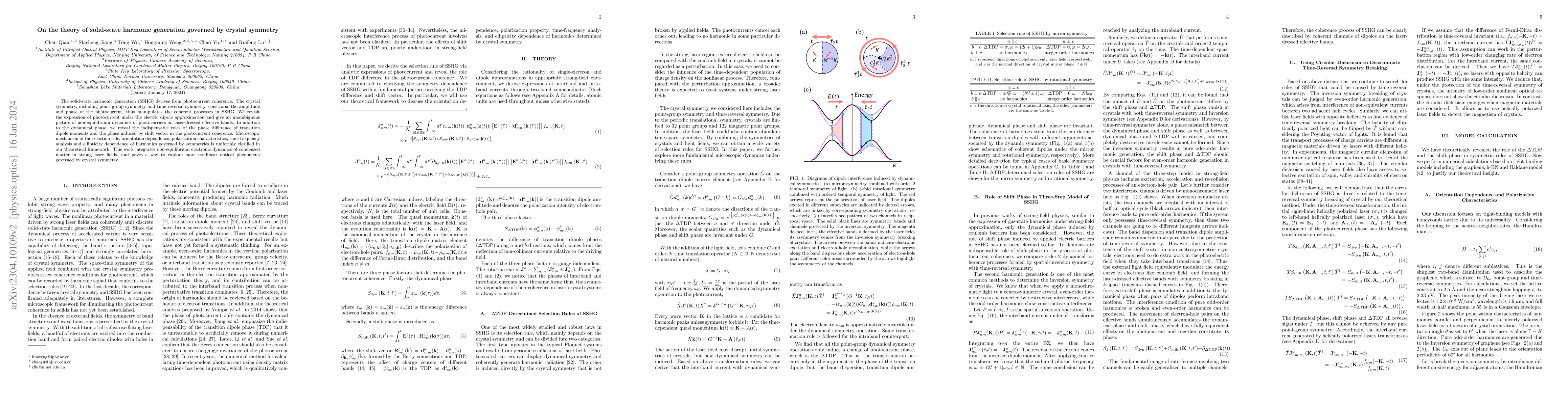 Thumbnail for On the Theory of Solid-State Harmonic Generation Governed by Crystal
  Symmetry
