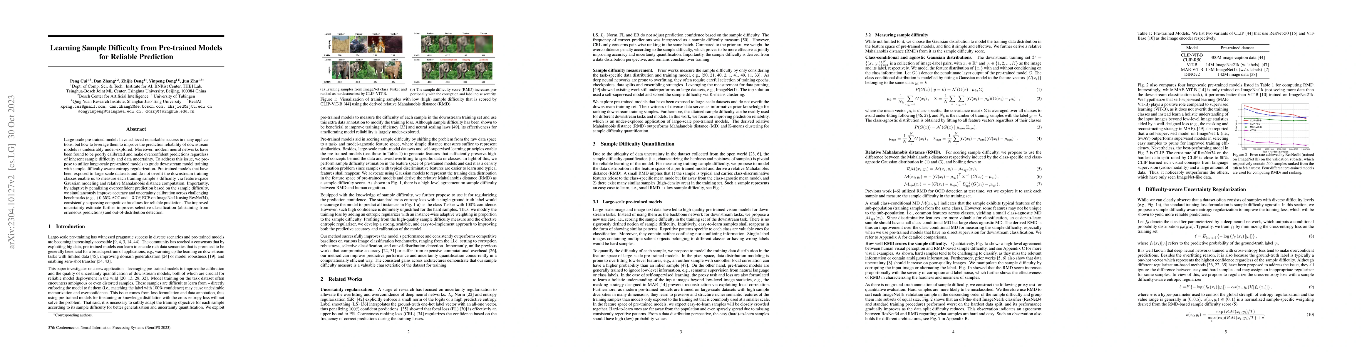 Thumbnail for Learning Sample Difficulty from Pre-trained Models for Reliable
  Prediction