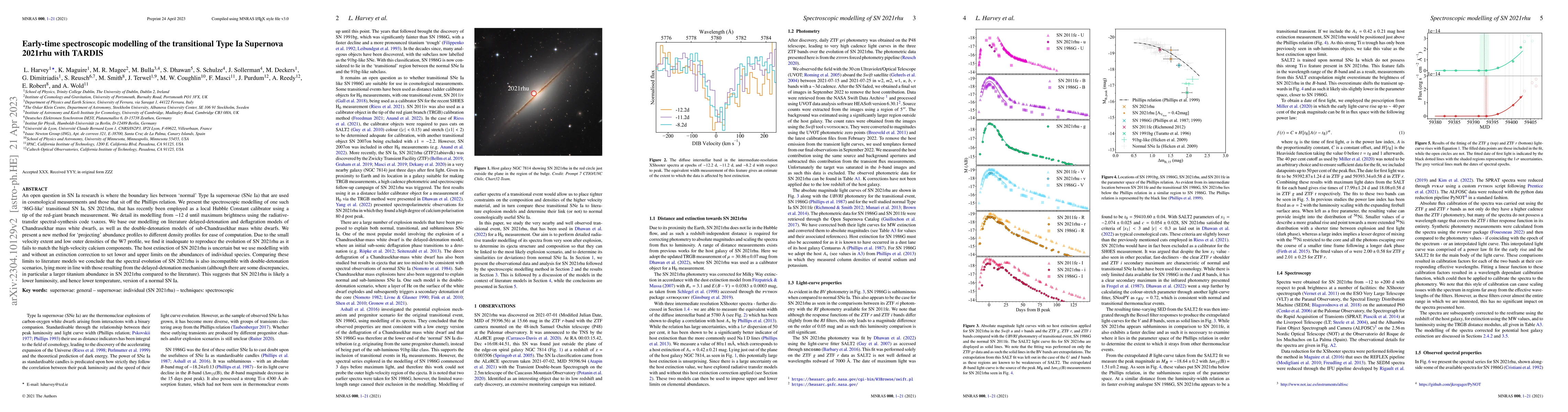 Thumbnail for Early-time spectroscopic modelling of the transitional Type Ia Supernova
  2021rhu with TARDIS
