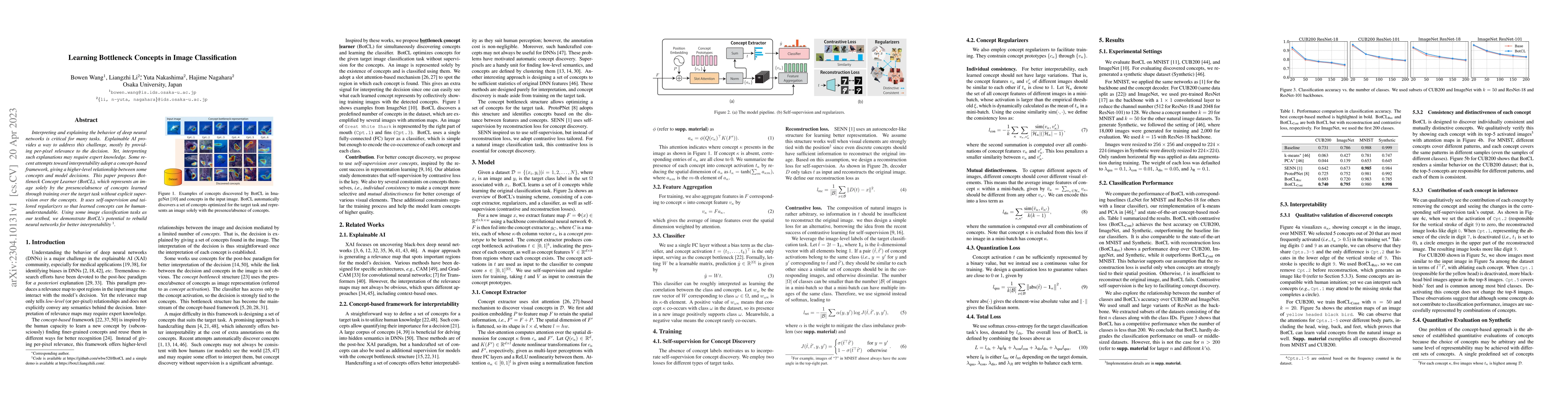 Thumbnail for Learning Bottleneck Concepts in Image Classification