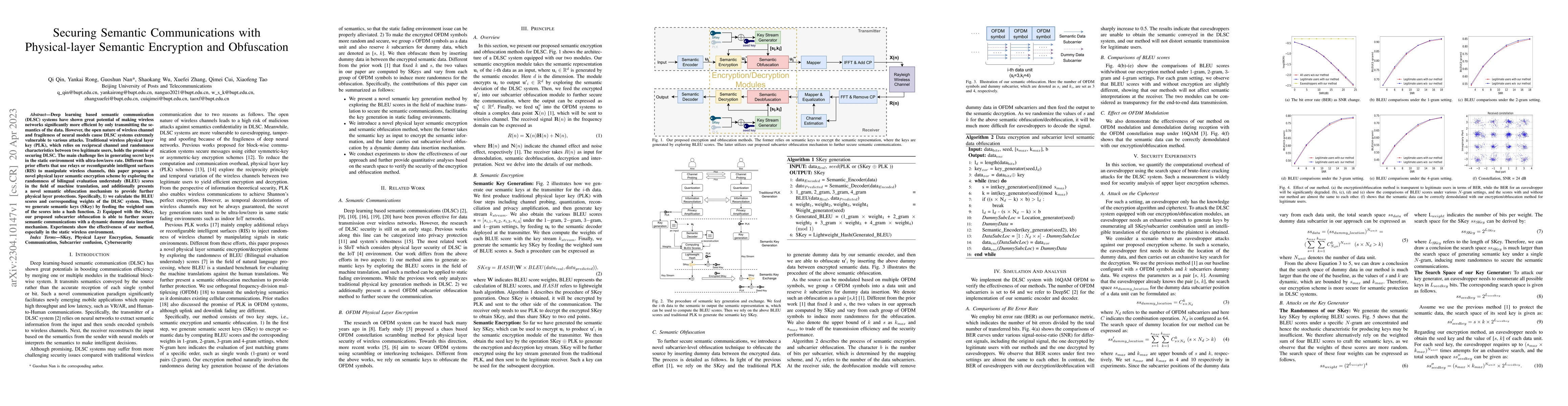 Thumbnail for Securing Semantic Communications with Physical-layer Semantic Encryption
  and Obfuscation