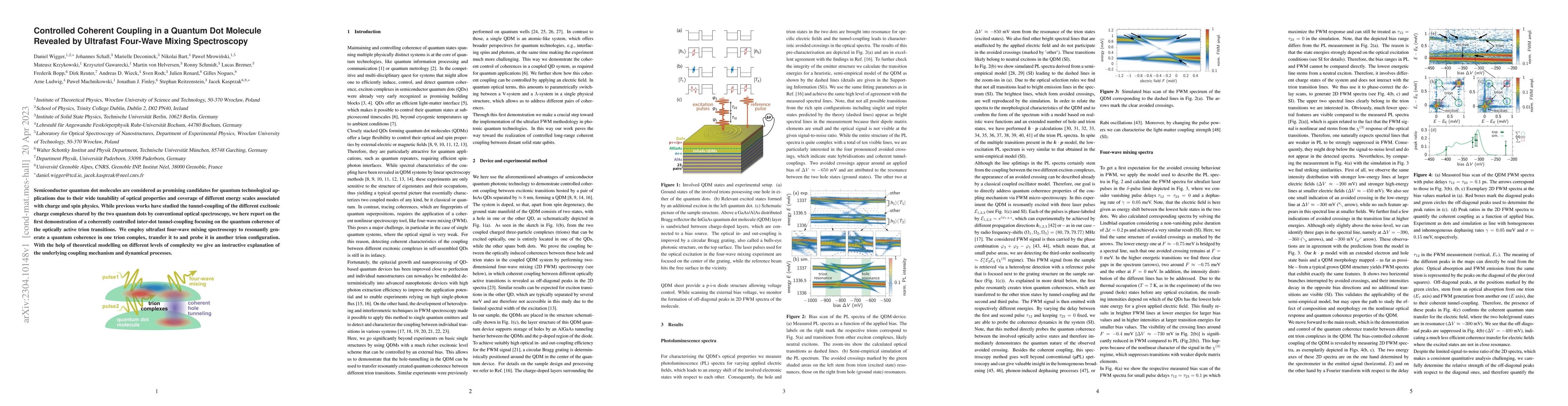 Thumbnail for Controlled Coherent Coupling in a Quantum Dot Molecule Revealed by
  Ultrafast Four-Wave Mixing Spectroscopy