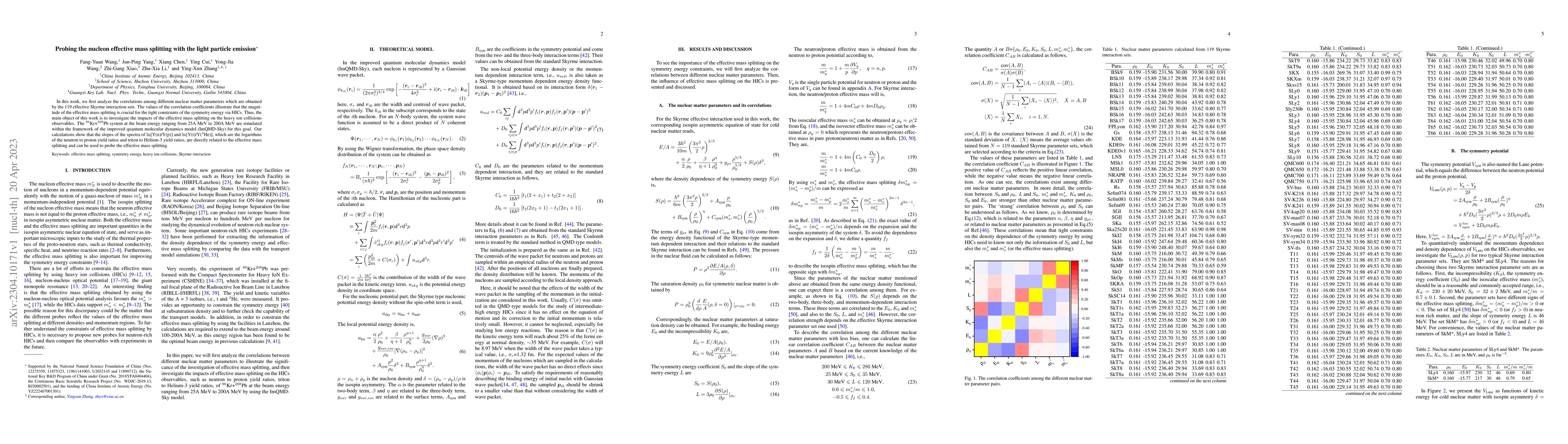 Thumbnail for Probing the nucleon effective mass splitting with the light particle
  emission