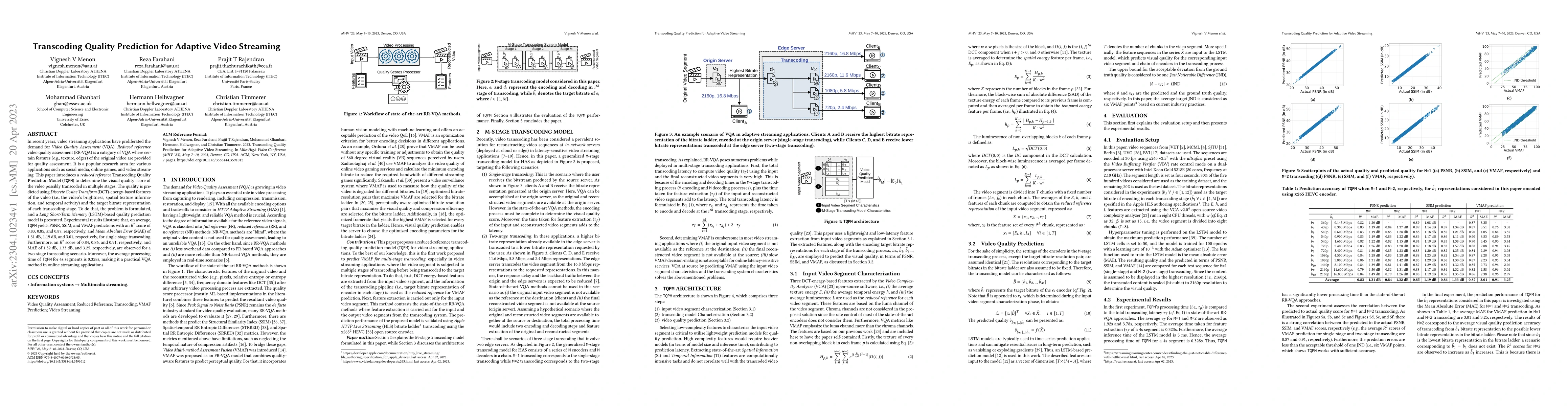 Thumbnail for Transcoding Quality Prediction for Adaptive Video Streaming