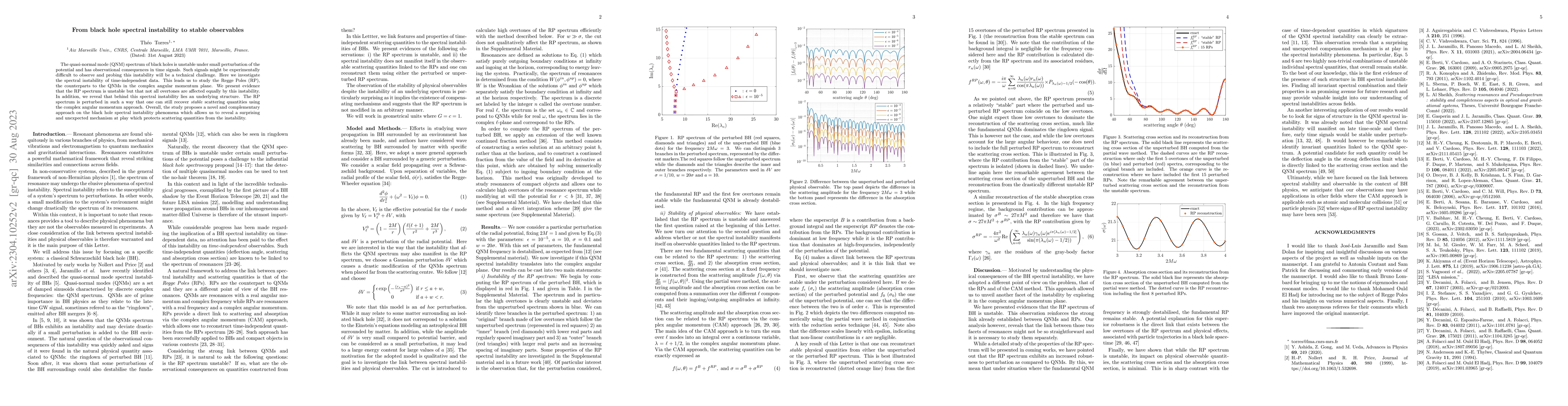 Thumbnail for From black hole spectral instability to stable observables