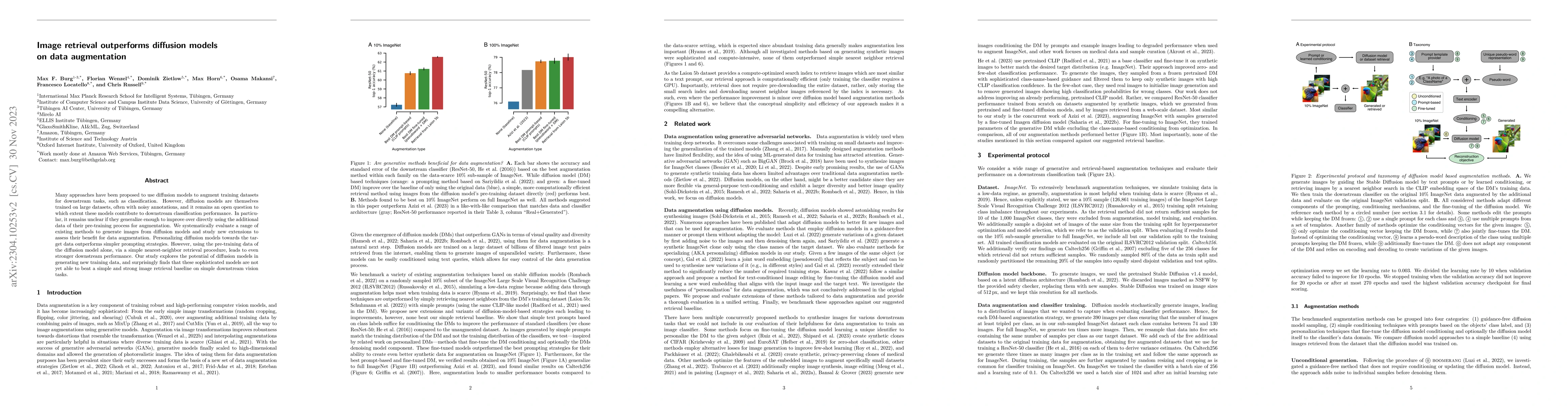 Thumbnail for Image retrieval outperforms diffusion models on data augmentation