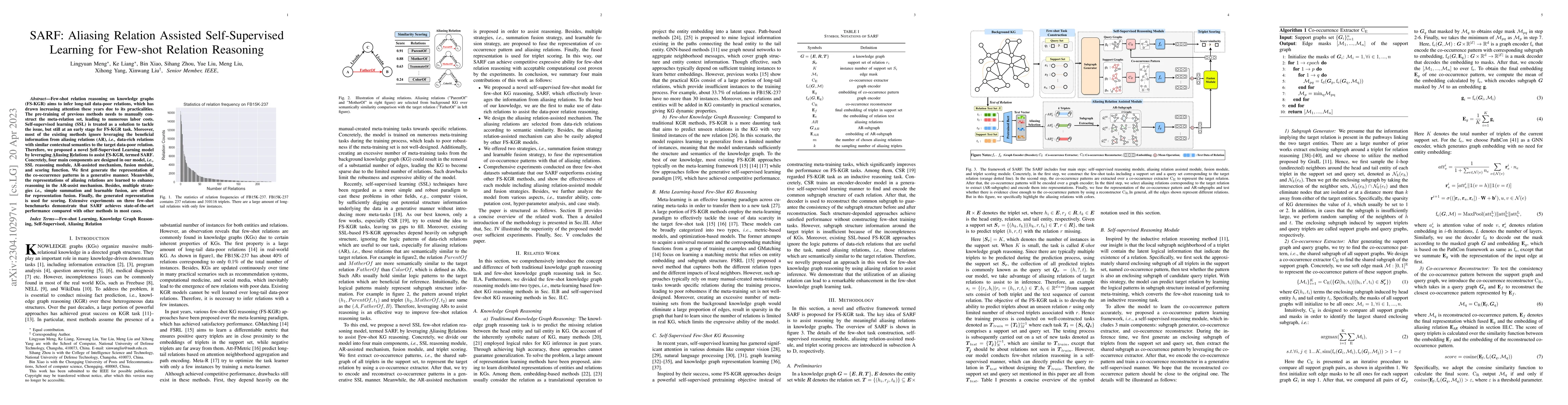 Thumbnail for SARF: Aliasing Relation Assisted Self-Supervised Learning for Few-shot
  Relation Reasoning
