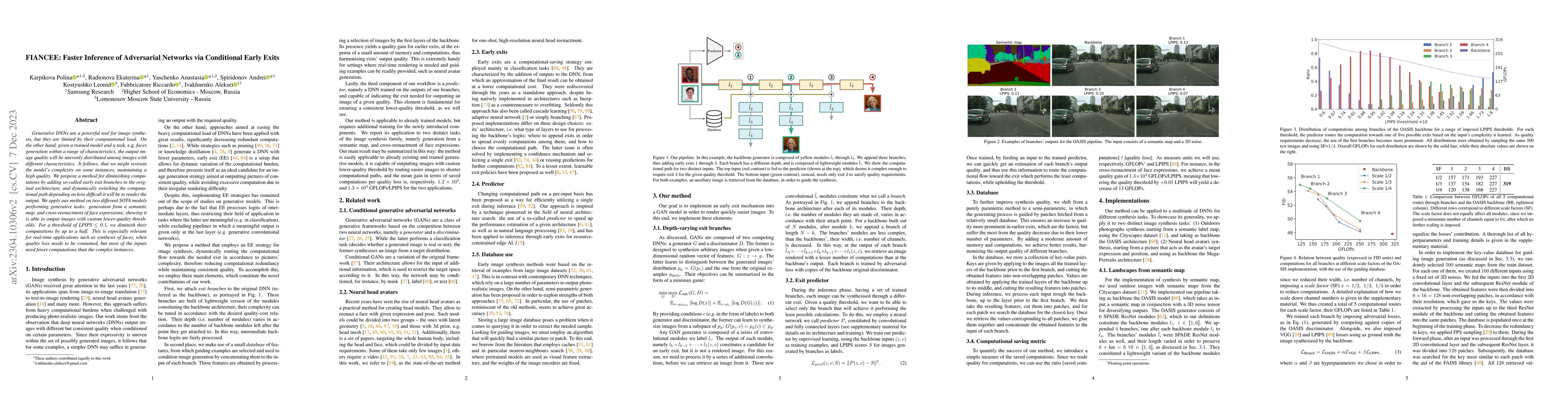 Thumbnail for FIANCEE: Faster Inference of Adversarial Networks via Conditional Early
  Exits