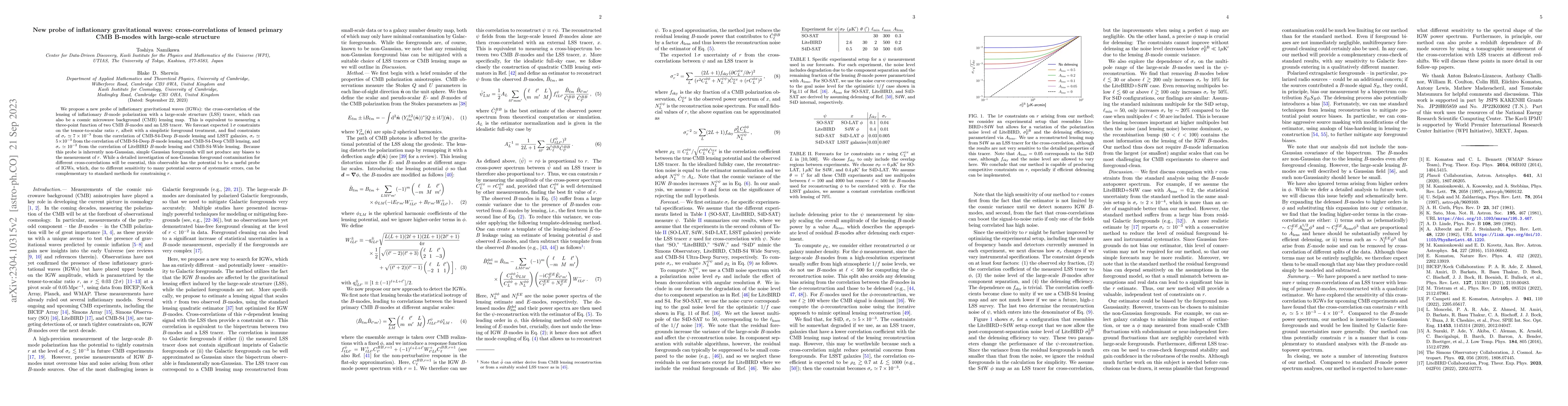 Thumbnail for New probe of inflationary gravitational waves: cross-correlations of
  lensed primary CMB B-modes with large-scale structure
