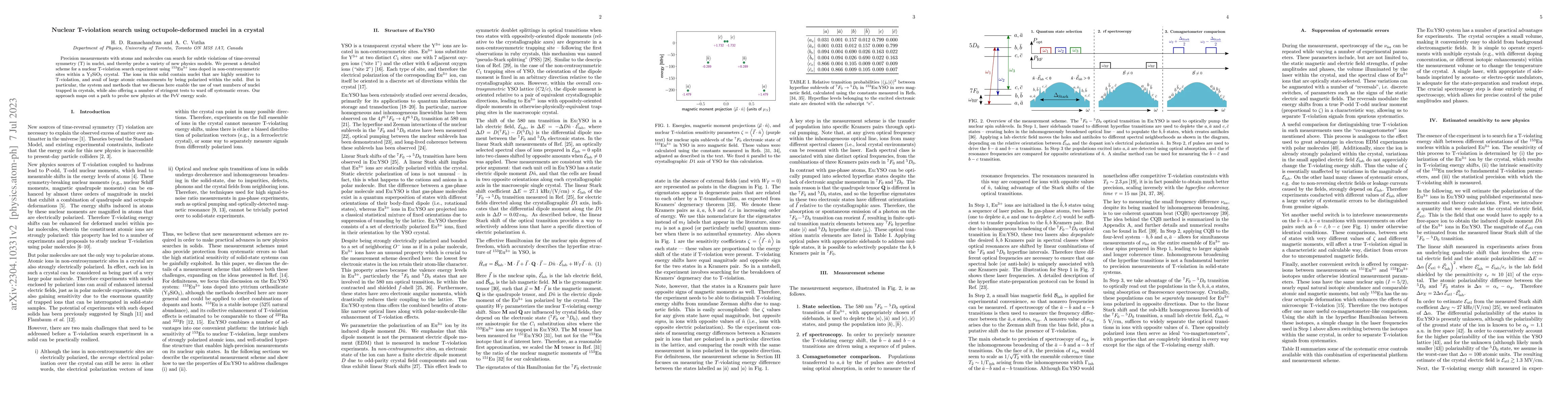Thumbnail for Nuclear T-violation search using octupole-deformed nuclei in a crystal