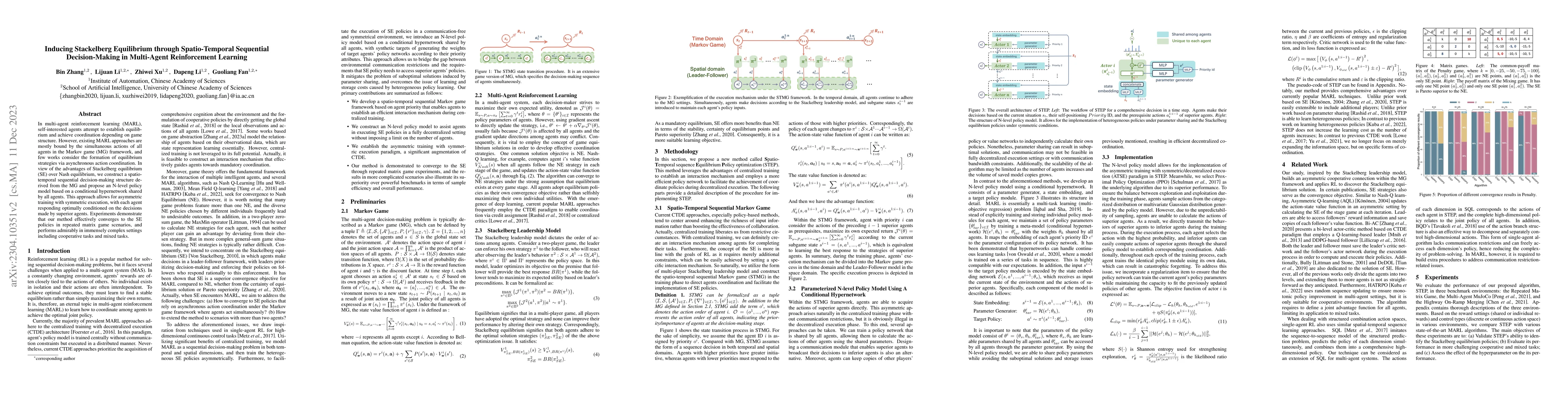 Thumbnail for Inducing Stackelberg Equilibrium through Spatio-Temporal Sequential
  Decision-Making in Multi-Agent Reinforcement Learning