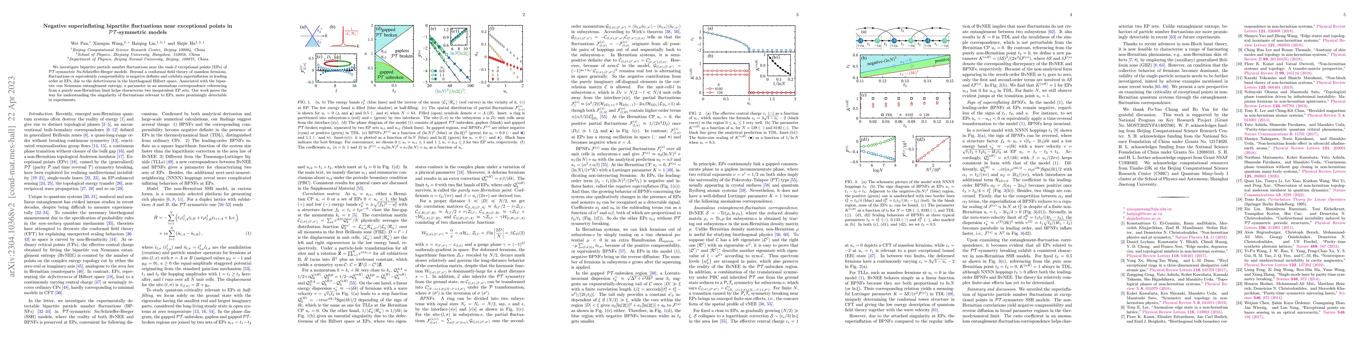 Thumbnail for Negative superinflating bipartite fluctuations near exceptional points
  in $\mathcal{PT}$-symmetric models