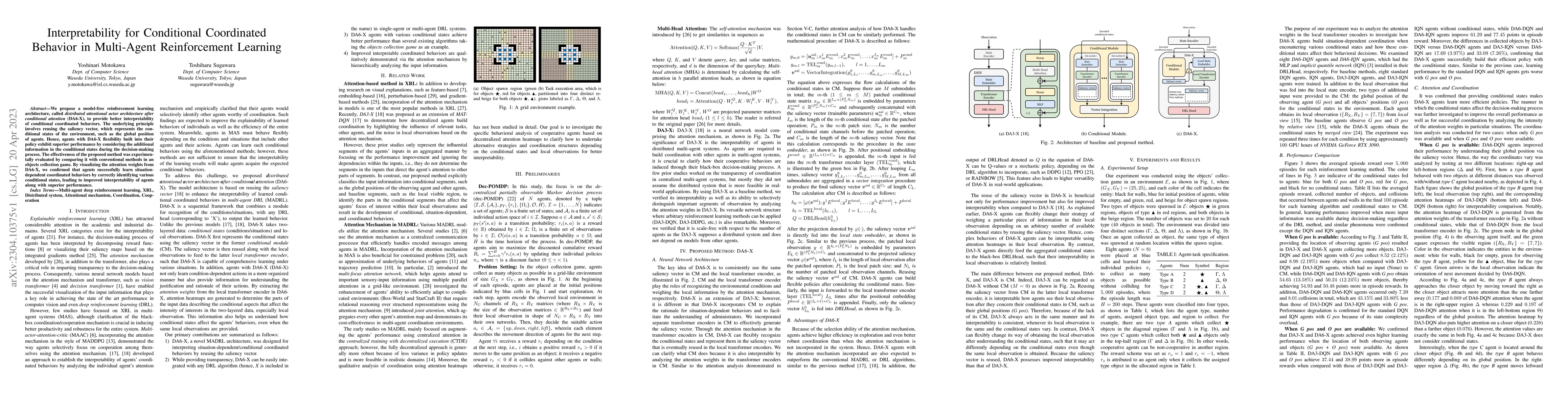 Thumbnail for Interpretability for Conditional Coordinated Behavior in Multi-Agent
  Reinforcement Learning
