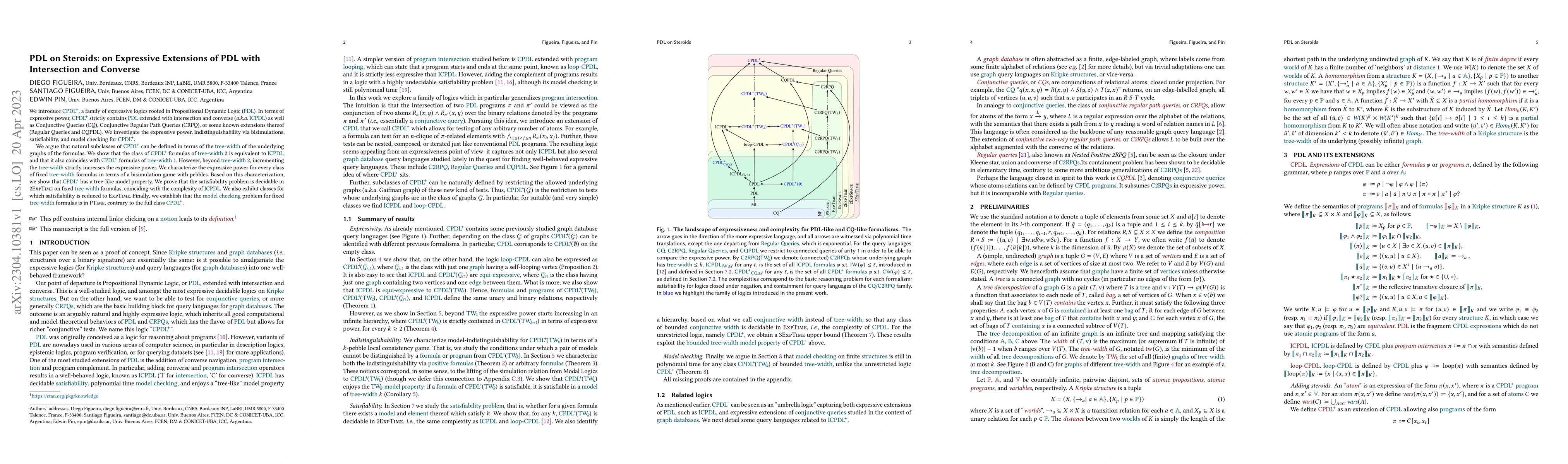 Thumbnail for PDL on Steroids: on Expressive Extensions of PDL with Intersection and
  Converse