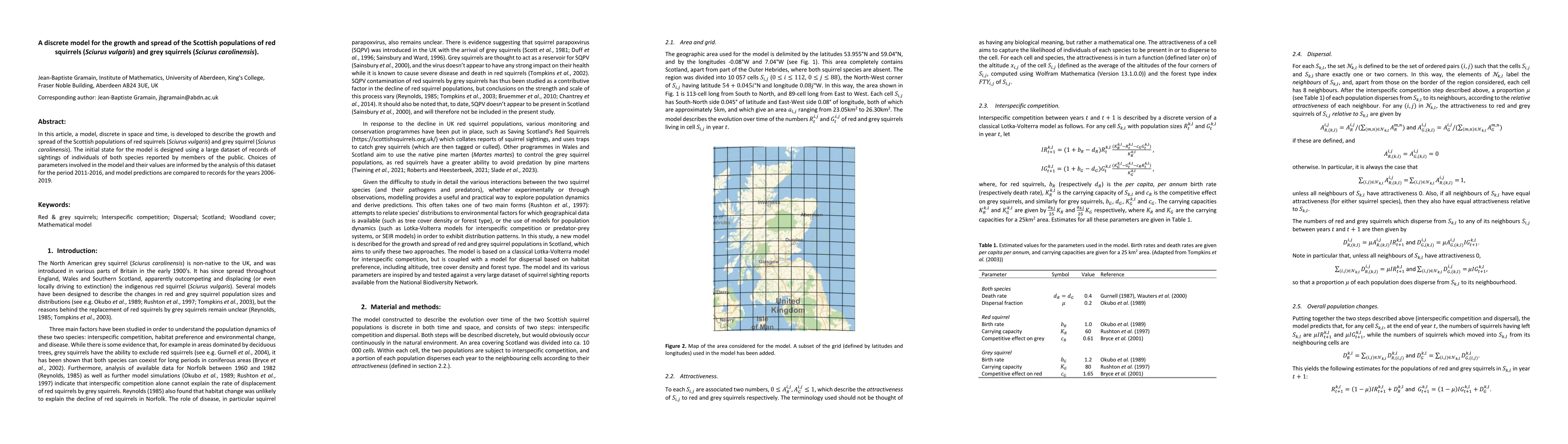 Thumbnail for A discrete model for the growth and spread of the Scottish populations
  of red squirrels (Sciurus vulgaris) and grey squirrels (Sciurus carolinensis)