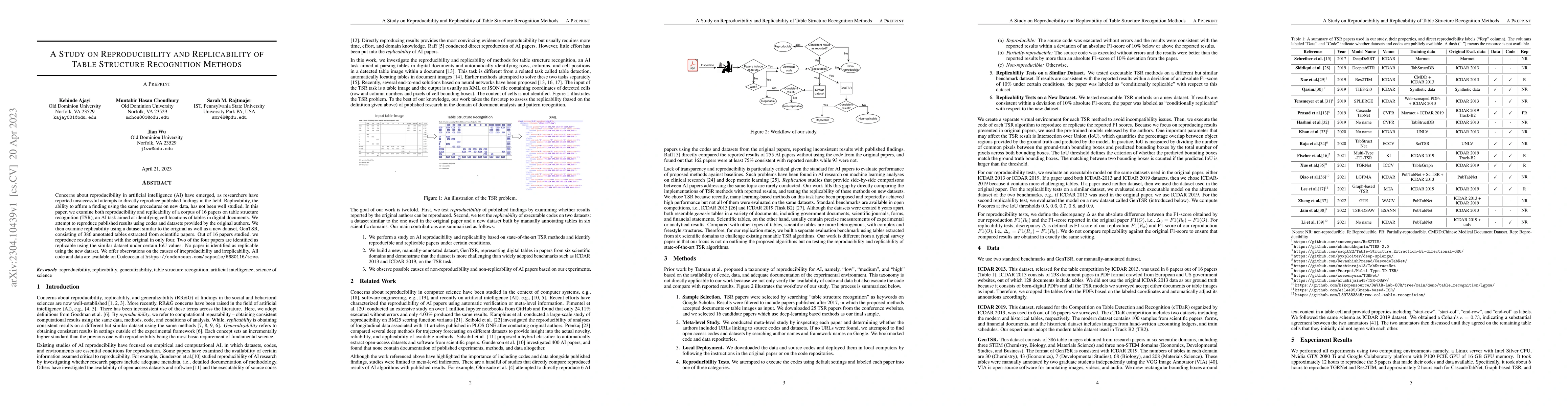Thumbnail for A Study on Reproducibility and Replicability of Table Structure
  Recognition Methods