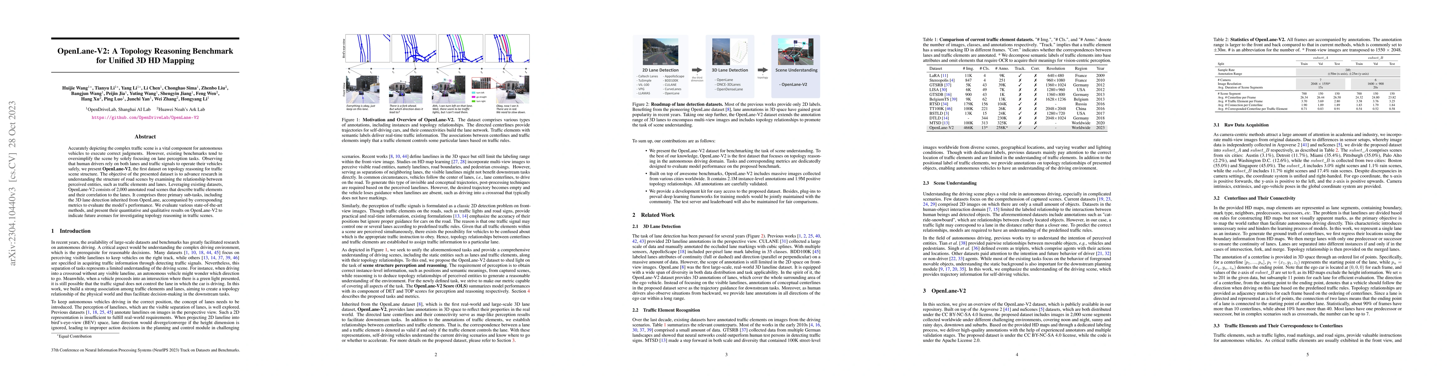 Thumbnail for OpenLane-V2: A Topology Reasoning Benchmark for Unified 3D HD Mapping