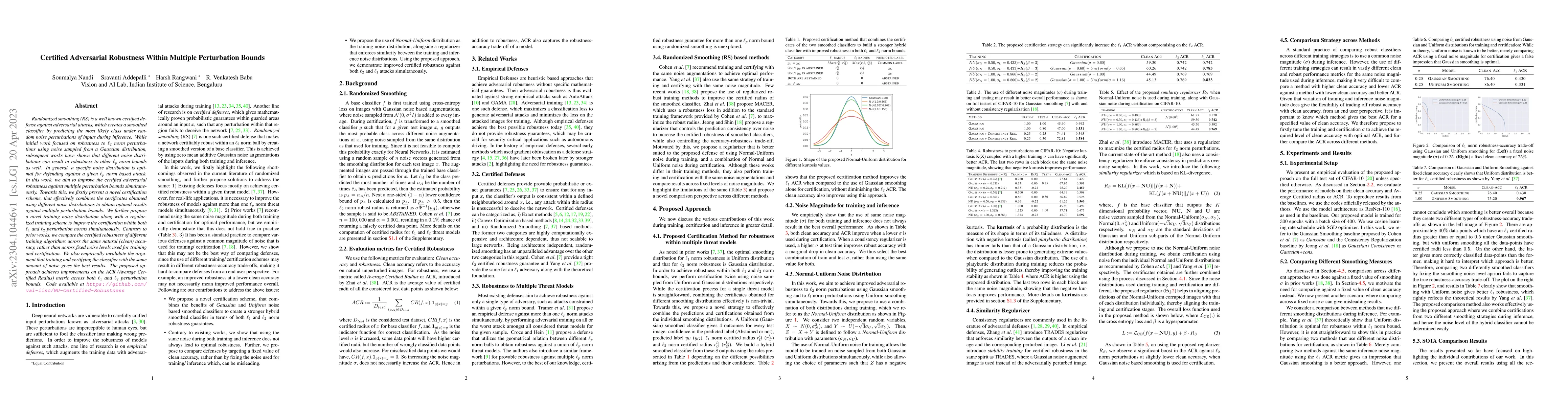 Thumbnail for Certified Adversarial Robustness Within Multiple Perturbation Bounds