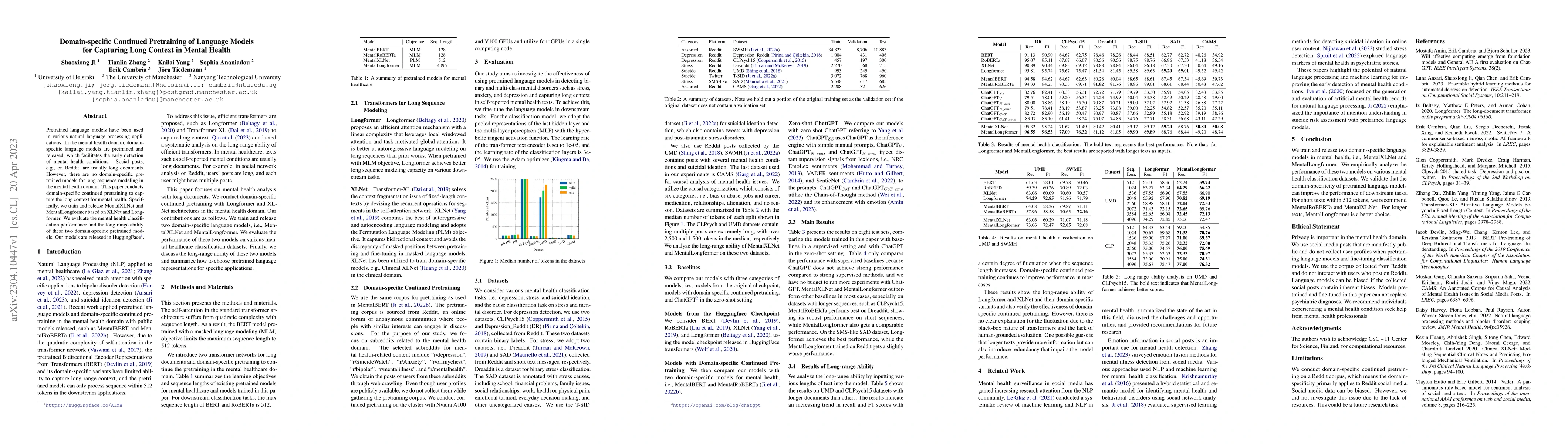 Thumbnail for Domain-specific Continued Pretraining of Language Models for Capturing
  Long Context in Mental Health