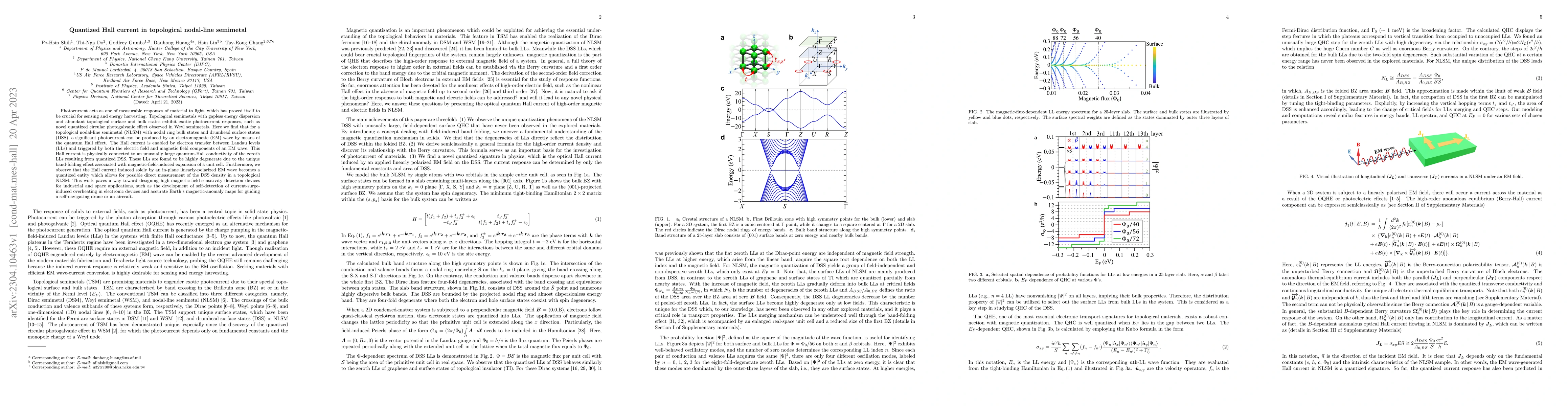 Thumbnail for Quantized Hall current in topological nodal-line semimetal
