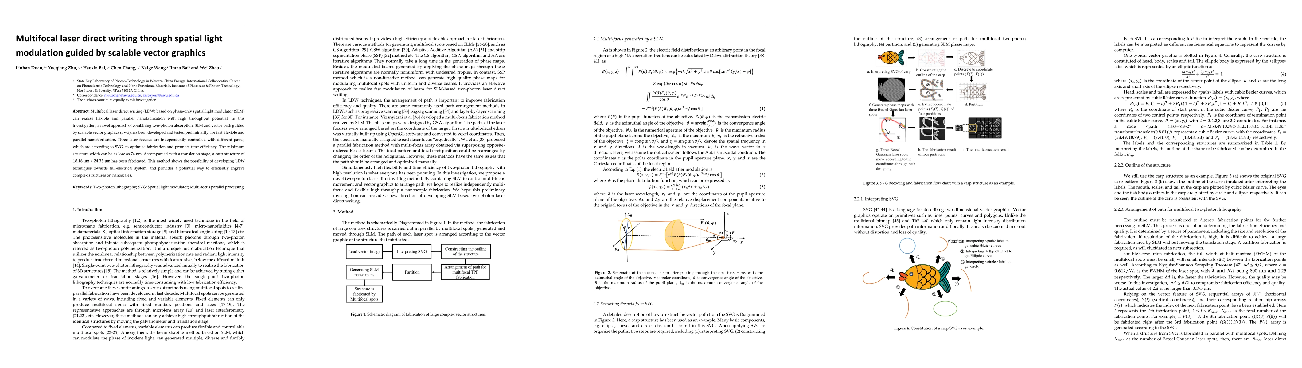 Thumbnail for Multifocal laser direct writing through spatial light modulation guided
  by scalable vector graphics