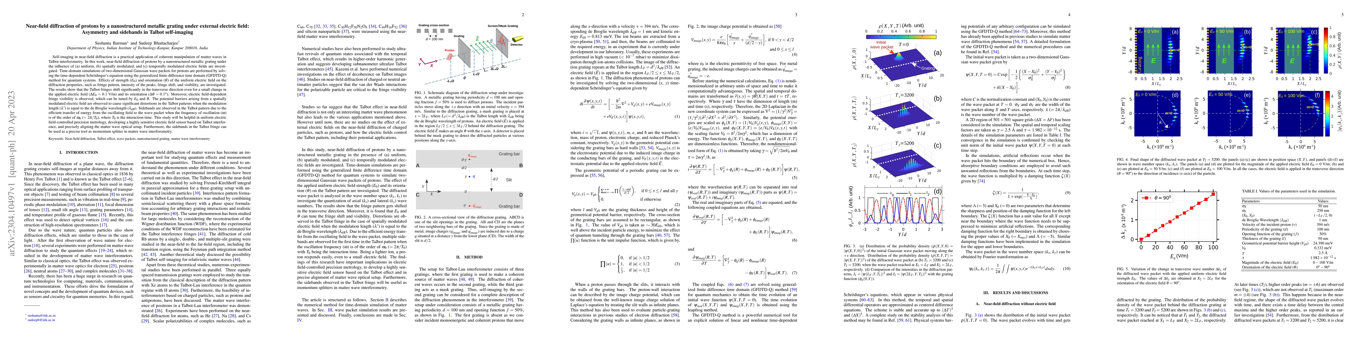 Thumbnail for Near-field diffraction of protons by a nanostructured metallic grating
  under external electric field: Asymmetry and sidebands in Talbot self-imaging