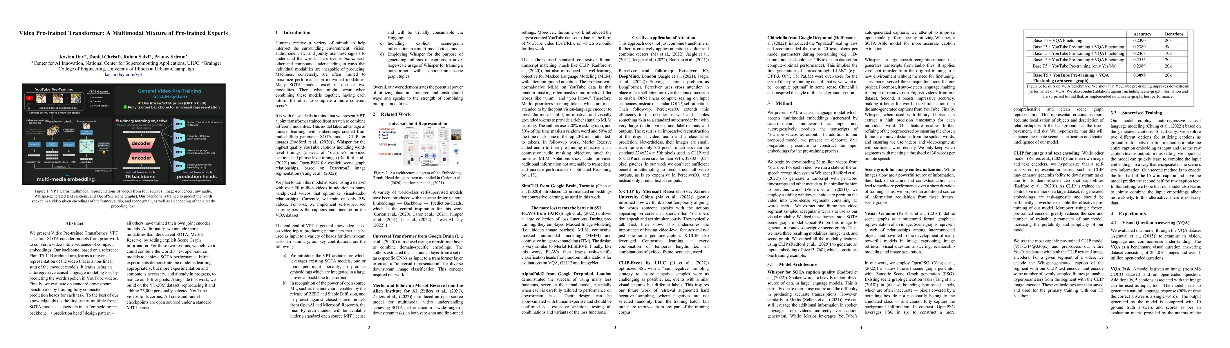 Thumbnail for Video Pre-trained Transformer: A Multimodal Mixture of Pre-trained
  Experts