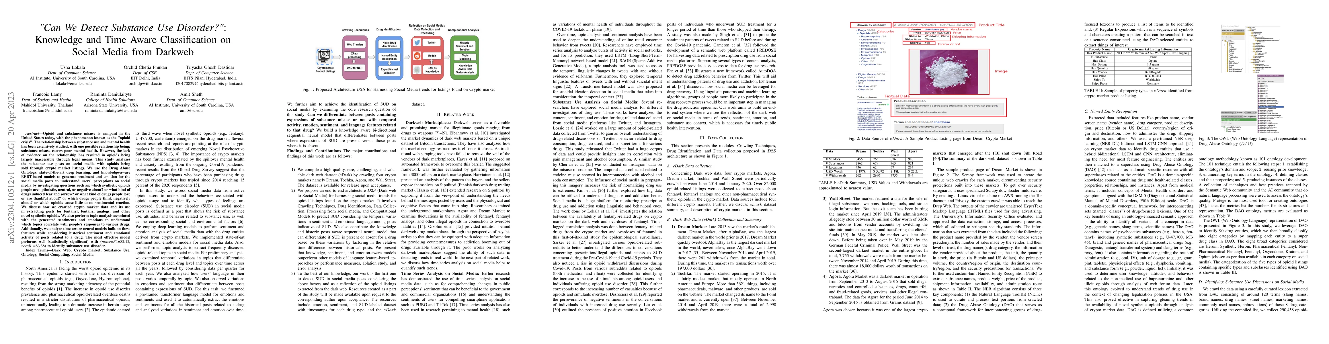 Thumbnail for "Can We Detect Substance Use Disorder?": Knowledge and Time Aware
  Classification on Social Media from Darkweb