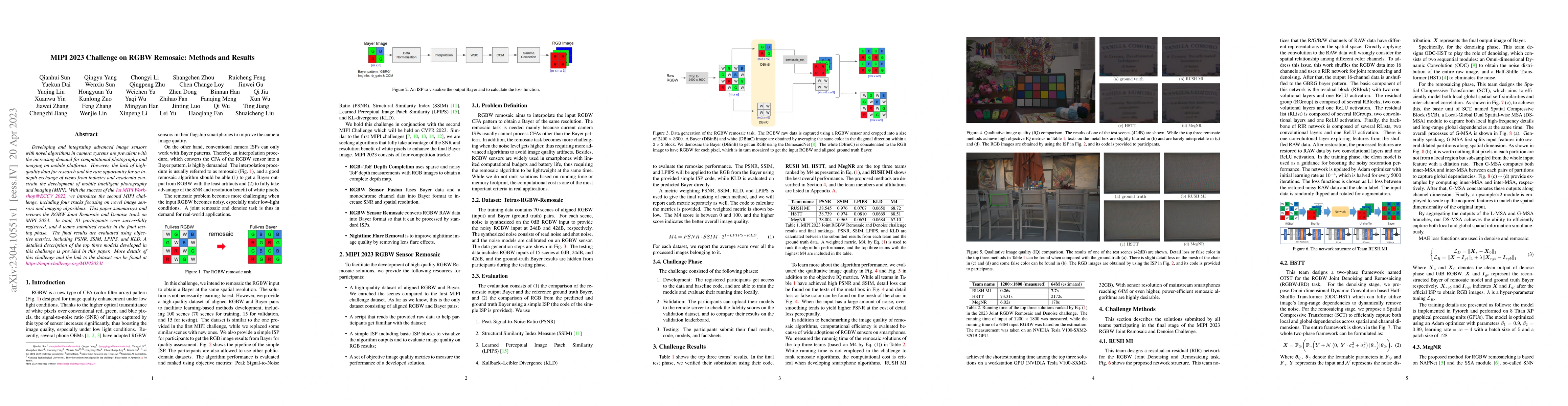 Thumbnail for MIPI 2023 Challenge on RGBW Remosaic: Methods and Results