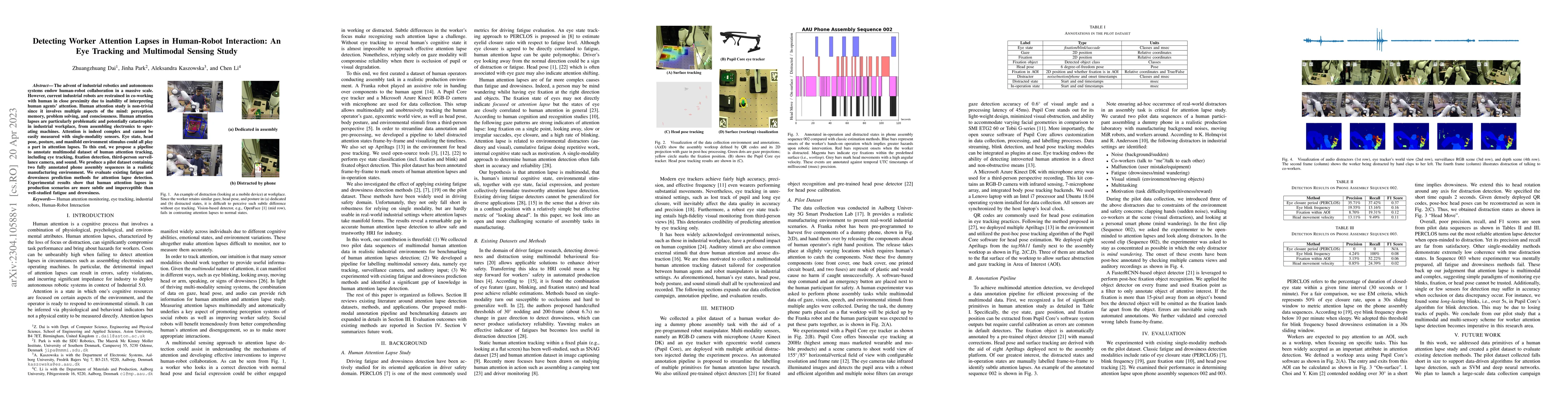 Thumbnail for Detecting Worker Attention Lapses in Human-Robot Interaction: An Eye
  Tracking and Multimodal Sensing Study