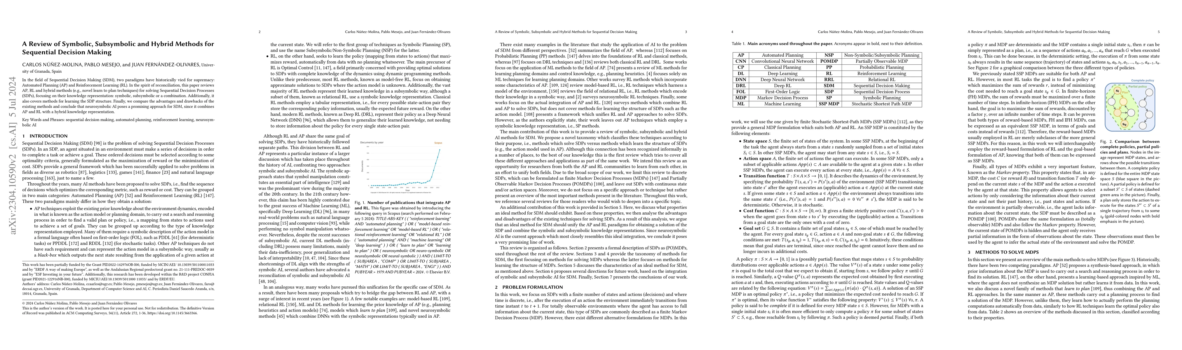 Thumbnail for A Review of Symbolic, Subsymbolic and Hybrid Methods for Sequential
  Decision Making