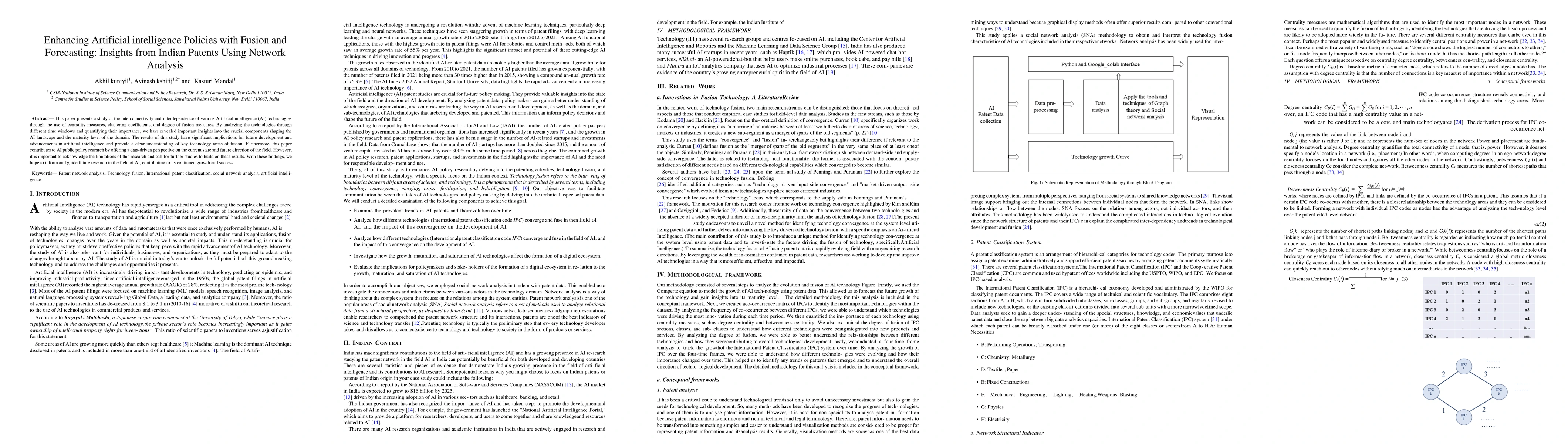 Thumbnail for Enhancing Artificial intelligence Policies with Fusion and Forecasting:
  Insights from Indian Patents Using Network Analysis
