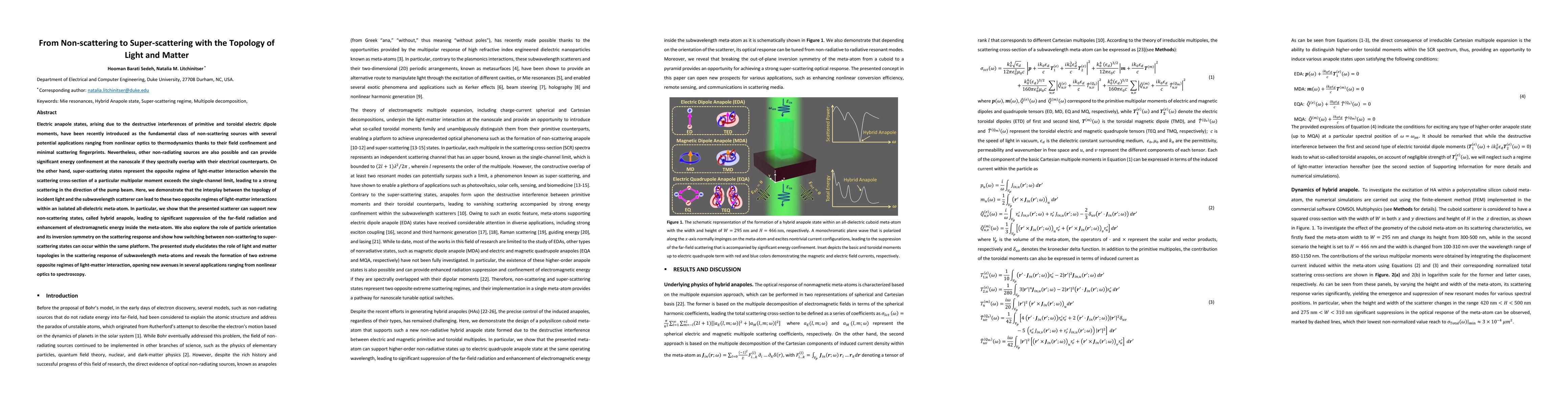 Thumbnail for From Non-scattering to Super-scattering with the Topology of Light and
  Matter